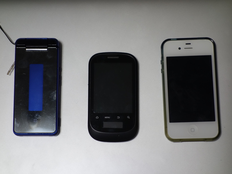 携帯３台表